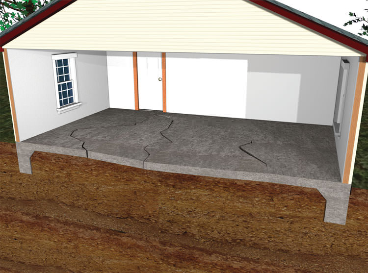 Sinking Uneven Floor Repair In Davenport Peoria Waterloo Sinking Uneven Floor Repair In Davenport Peoria Waterloo